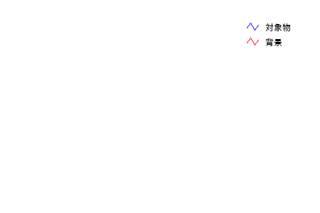 図